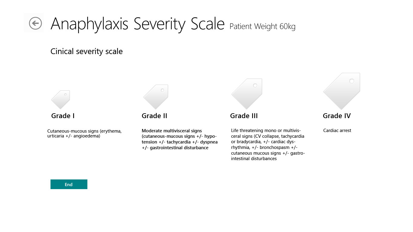 Pedi Crisis algorithm and checklist detail