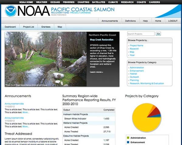 NOAA Salmon Recovery Tracker