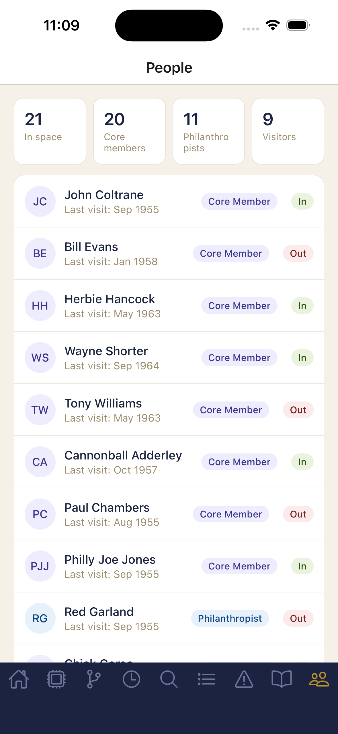 People screen with member presence and roles